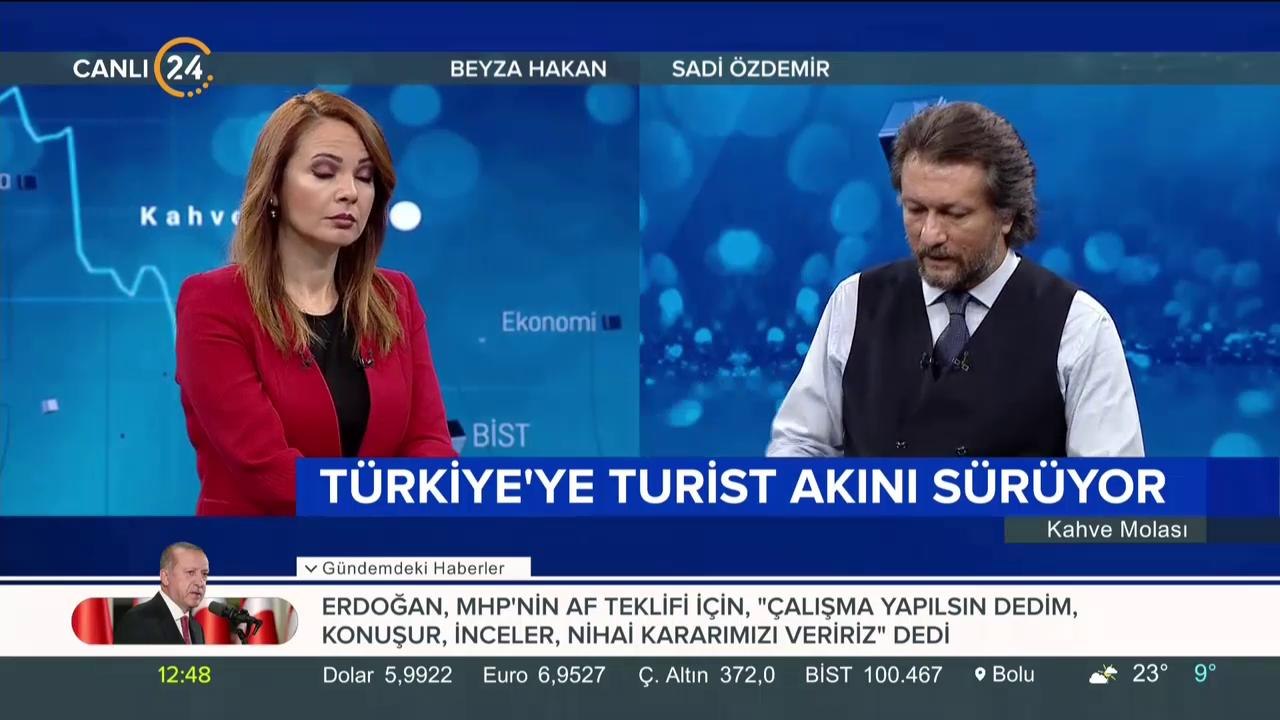 Piyasalarda son durum