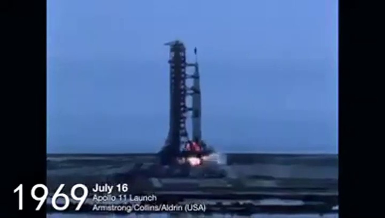 NASA e a evolução dos CGI's ao longo dos anos! DIVIRTA-SE!