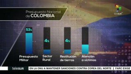 Rechazan en Colombia intervención de Iván Duque en la ONU