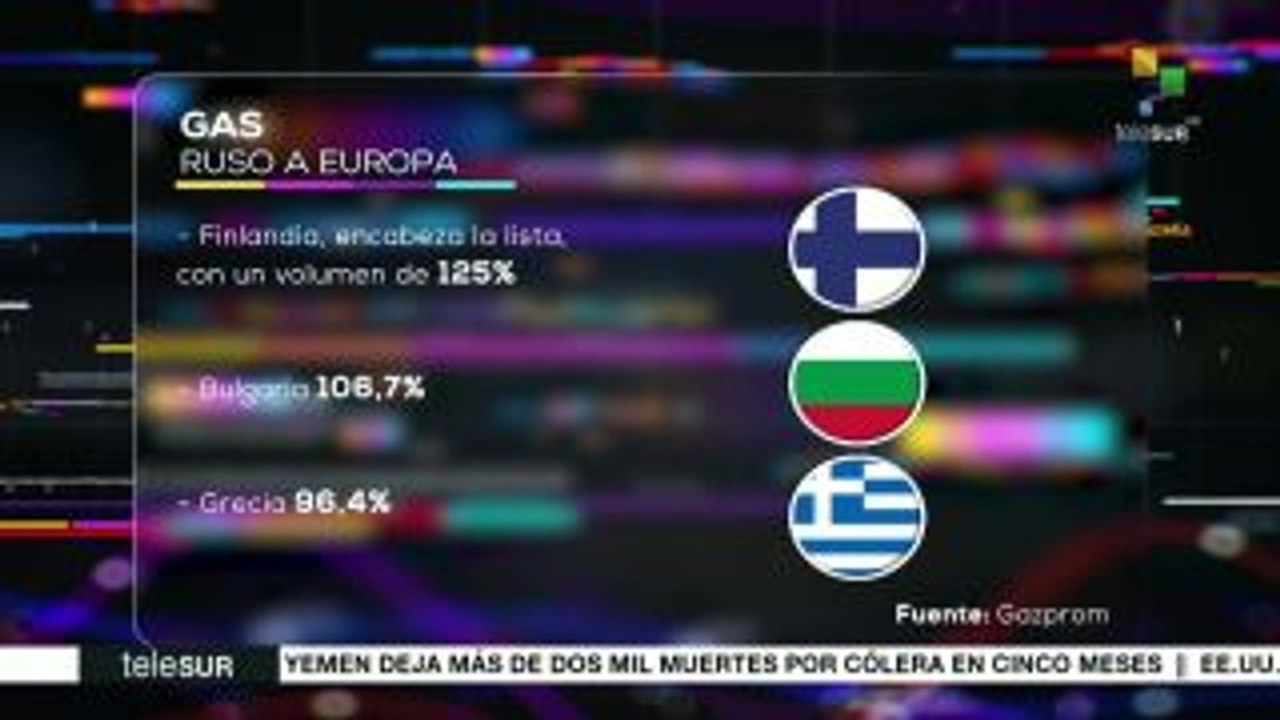 Principales países europeos que consumen gas ruso