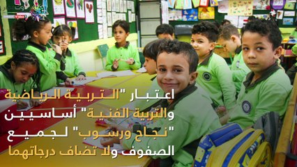 شاهد في دقيقة.. إجراءات التعليم حول التقويم الشامل والامتحانات في الابتدائية
