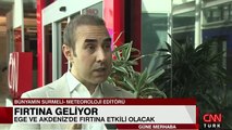 Felaket Adım Adım Yaklaşıyor! Türkiye'de 9 İlde Kasırga Alarmı Verildi