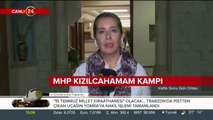 MHP Kızılcahamam kampı