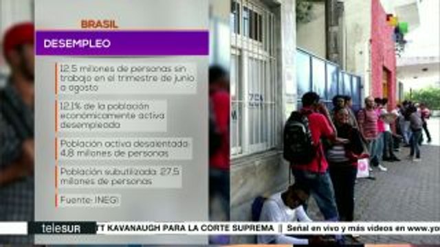 Cifras oficiales de desempleo en Brasil