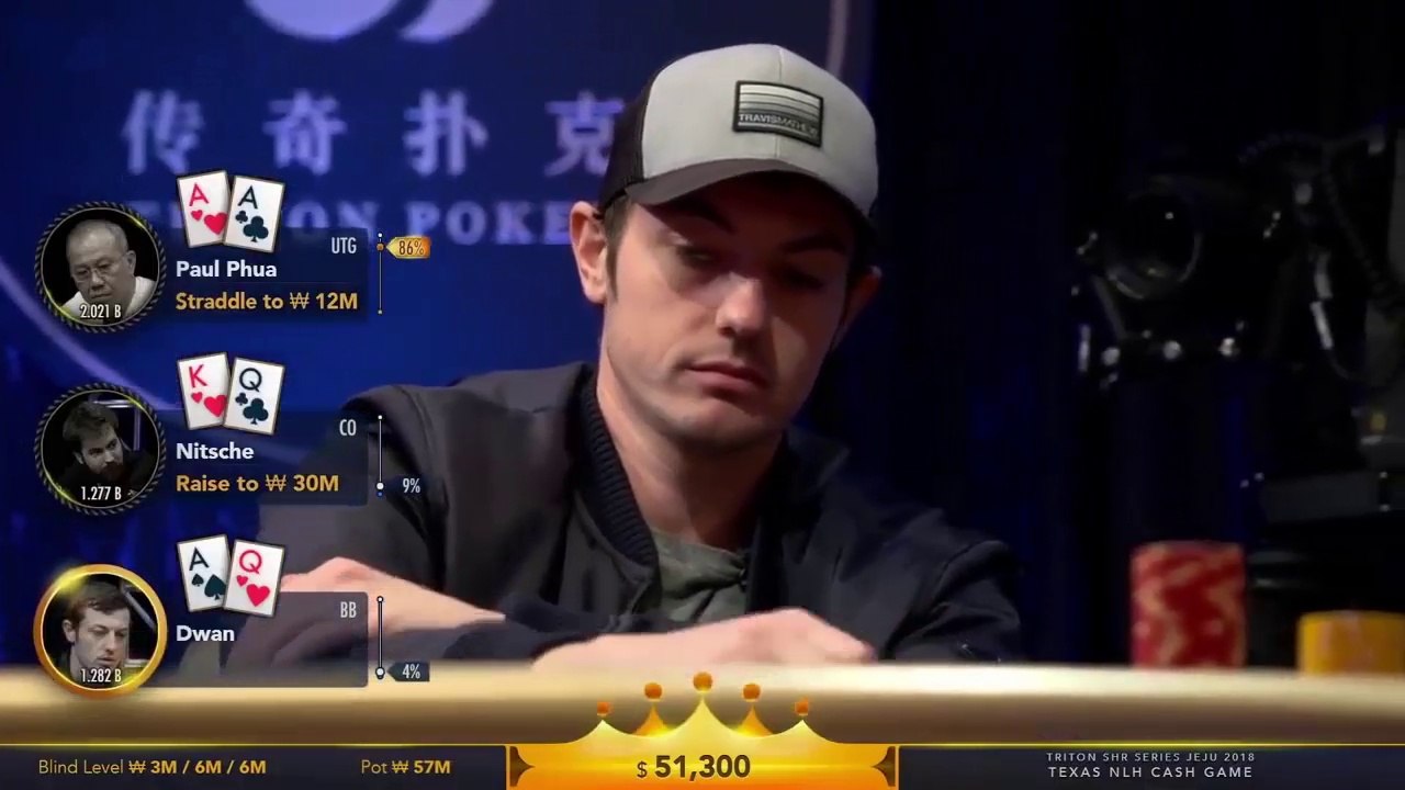 Tom Dwan All-in US$ 2.350,000 Pot - Poker Hand