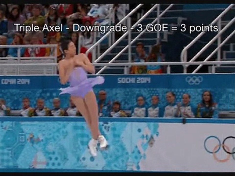 ICE SKATING FAIL - video Dailymotion
