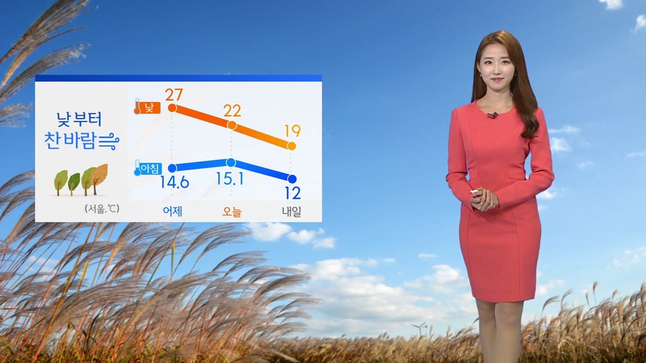 [날씨] 낮에도 쌀쌀...제주도 강풍 주의보 / YTN
