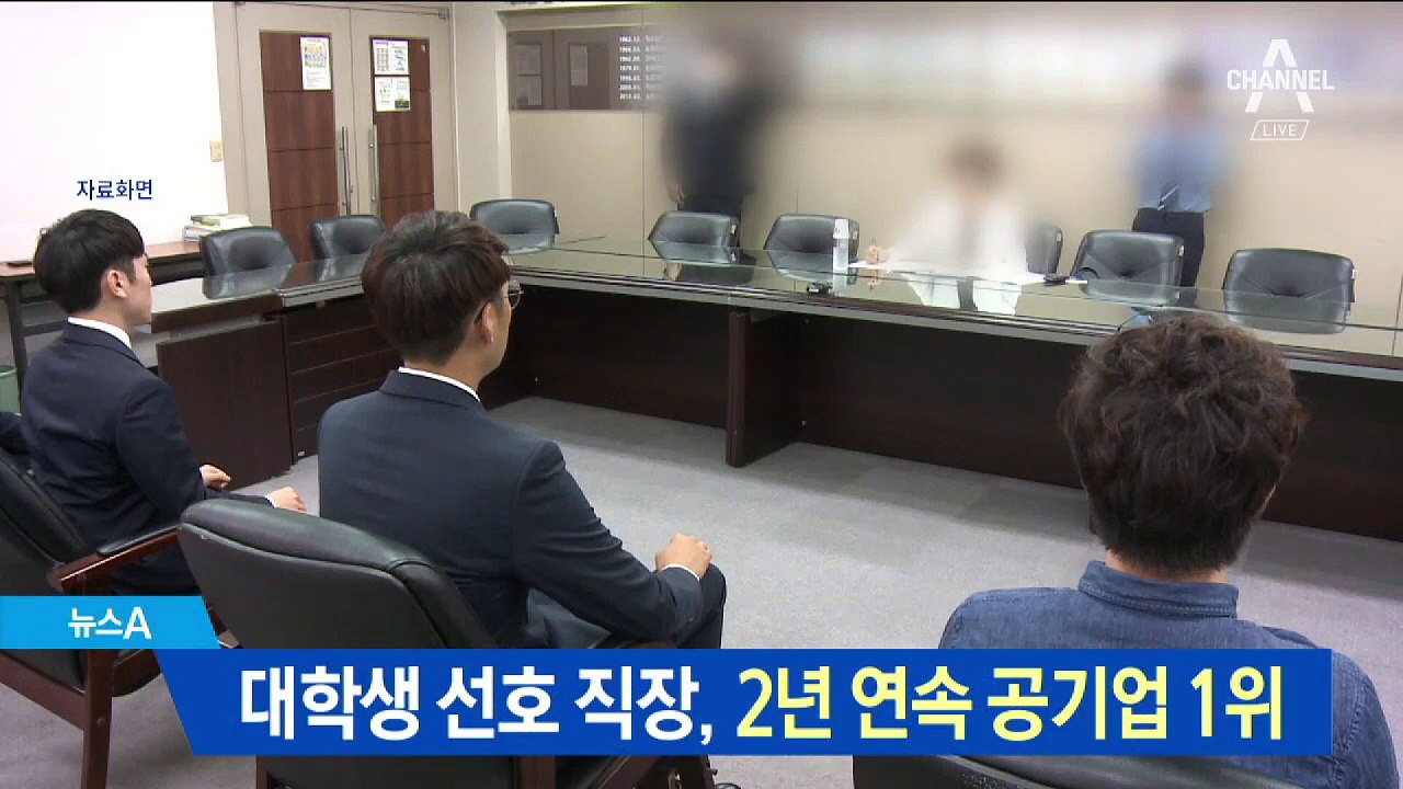 대학생 선호 직장, 2년 연속 공기업 1위