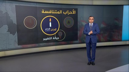 انتخابات إقليم كردستان