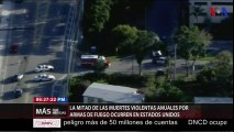 La Mitad De Las Muertes Violentas Anuales Por Armas De Fuego Ocurren En Estados Unidos.