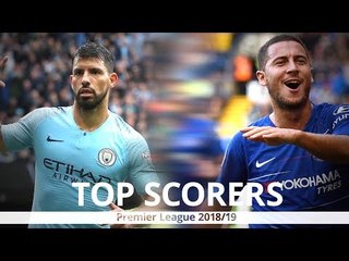 Premier League Top Scorer 2024: Who’s Leading the Golden Boot Race? ⚽