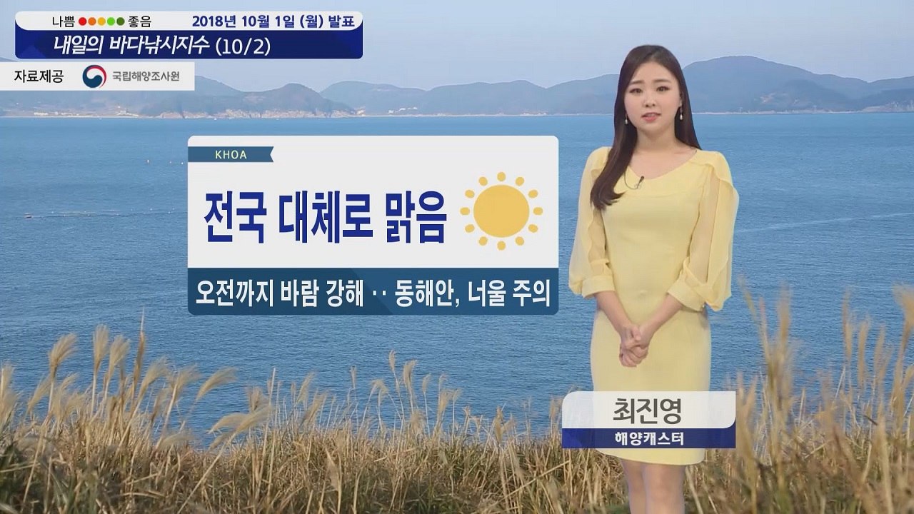 [내일의 바다낚시지수] 10월2일 대부분 해상 강한 바람 높은 물결 너울 주의해야  / YTN
