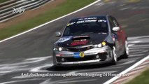 History Subaru Technica International - Subaru WRX STI 2018