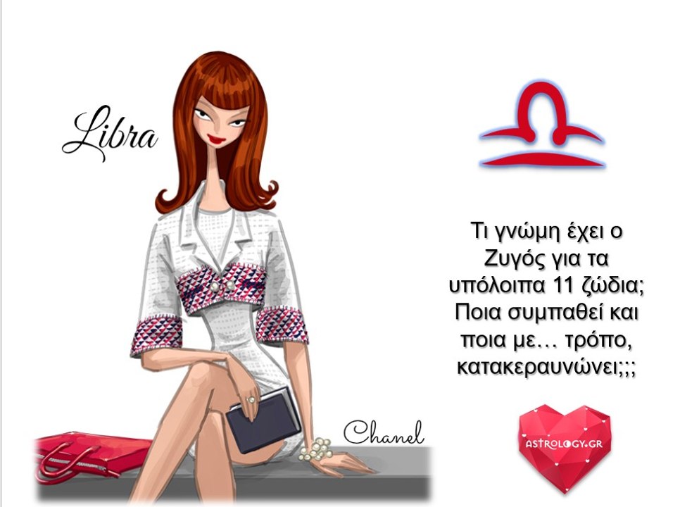 Πώς βλέπει ο Ζυγός τα υπόλοιπα 11 ζώδια;