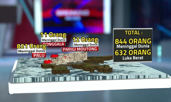 Mitigasi Bencana di Negeri Gempa-Tsunami