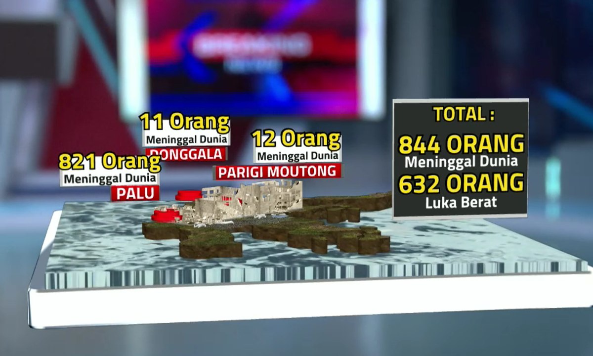 Mitigasi Bencana di Negeri Gempa-Tsunami