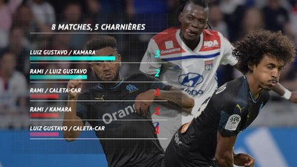 8e j. - OM, la spirale infernale