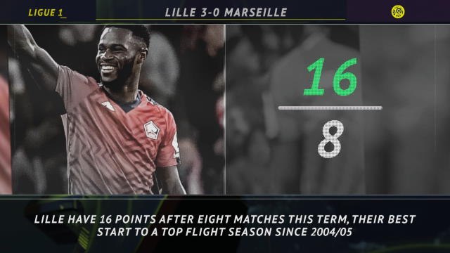 FOOTBALL: Ligue 1: 5 things you didn't know