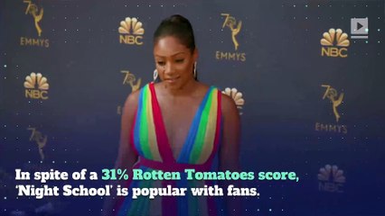 Kevin Hart and Tiffany Haddish's Movie Has 2018 Best Comedy Opening