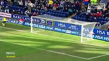 Top 10 Disallowed Goals ● New Updated