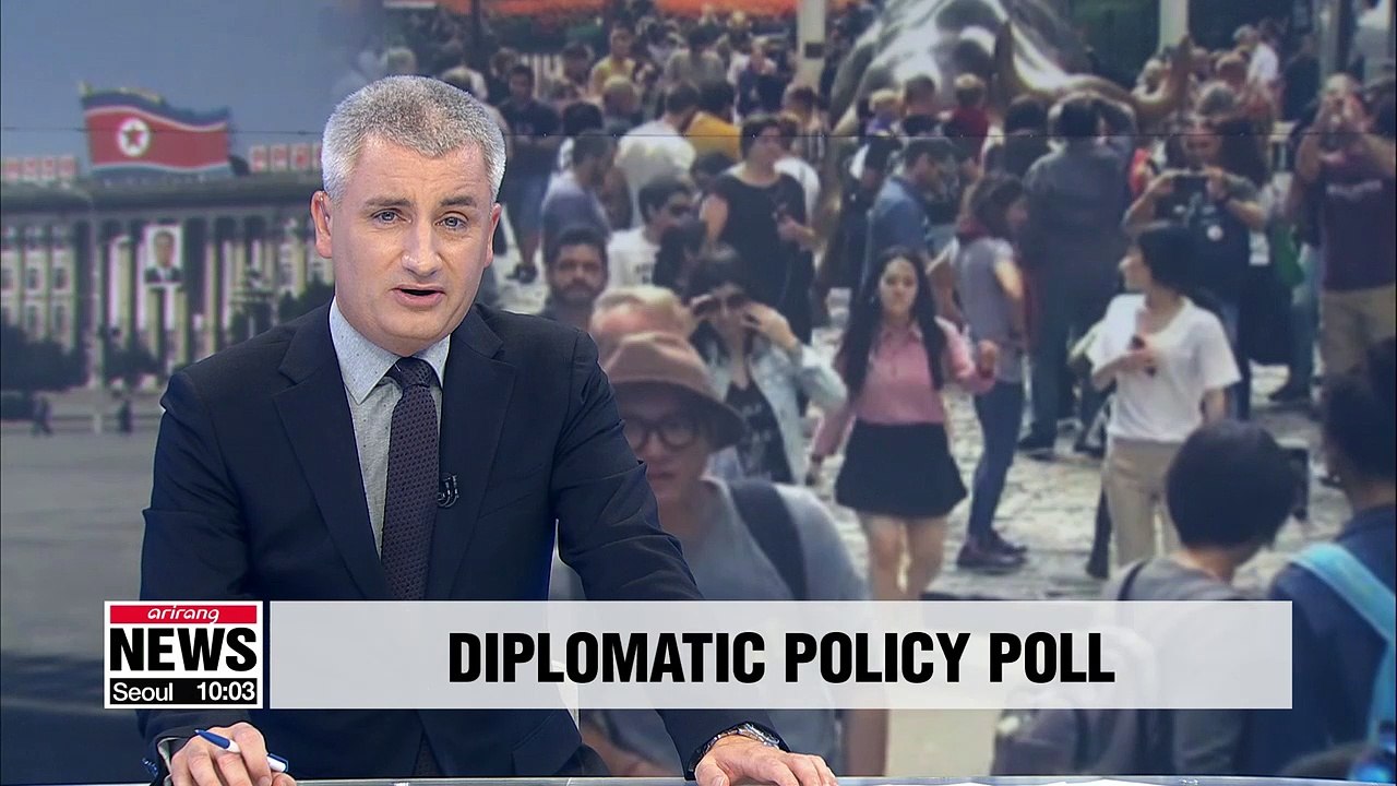 77% of Americans support diplomatic relations with North Korea if it abandons nukes: Poll