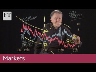 Charts That Count: A 30-year Long view
