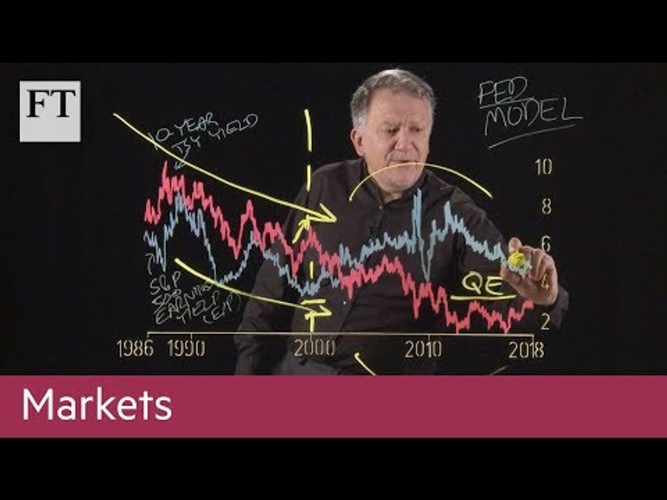 Charts That Count: A 30-year Long view
