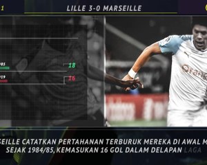 5 things - Bencana Pertahanan Buruk Marseille