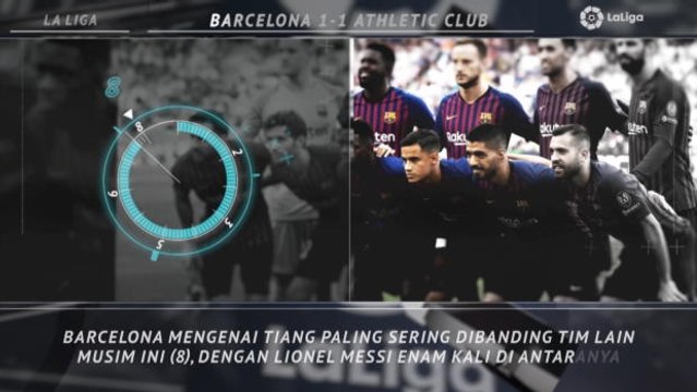 5 Things - Derita Mistar Gawang Barca Berlanjut
