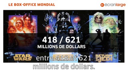 L'heure des comptes - Solo : A Star Wars Story