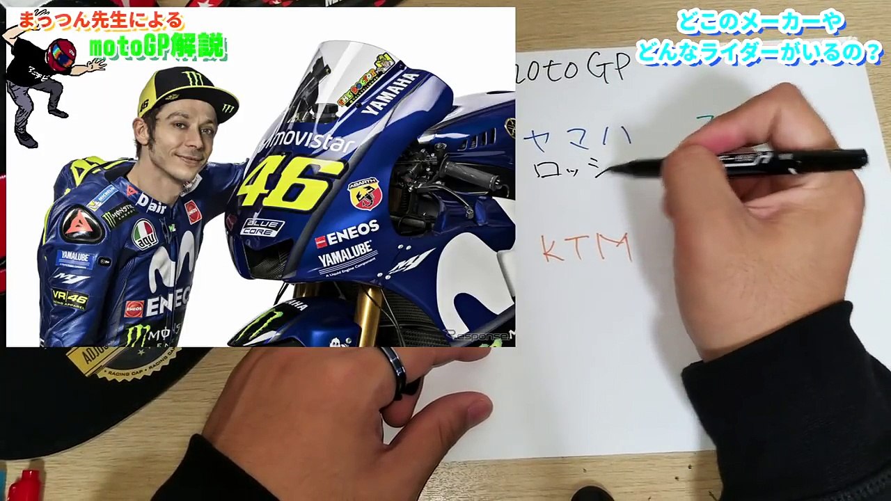 まっつん先生のやさしいmotoGP解説