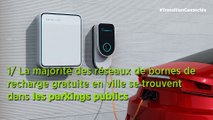 5 infos à connaître sur la recharge des véhicules électriques - vidéo proposée par Enedis