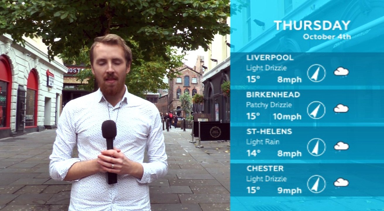 WEATHER: October 4th 2018
