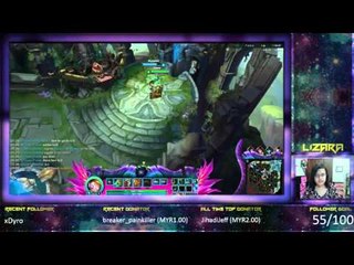 LZR: Supporting skillz how?