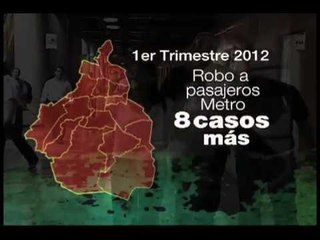 Incrementa incidencia en delitos de alto impacto: Consejo Ciudadano