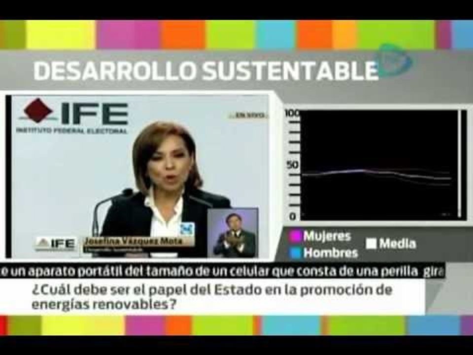 Primer debate presidencial