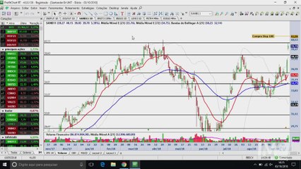 InfoTrade - Dólar já precifica vitória de Jair Bolsonaro