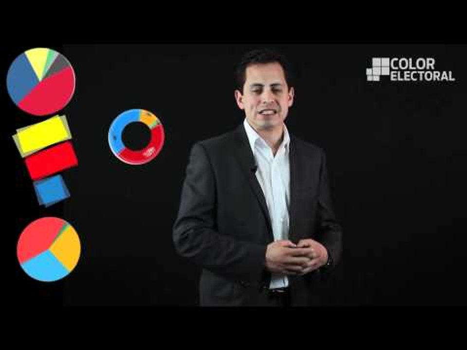 Oferta y Demanda con Rodrigo Pacheco