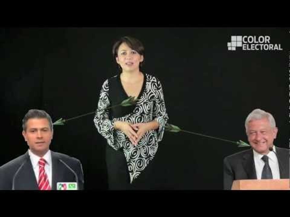 La Inmaculada Percepción