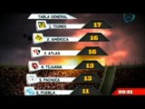 Estadísticas de la Jornada 7 del Torneo Clausura 2013. Deportes Dominical