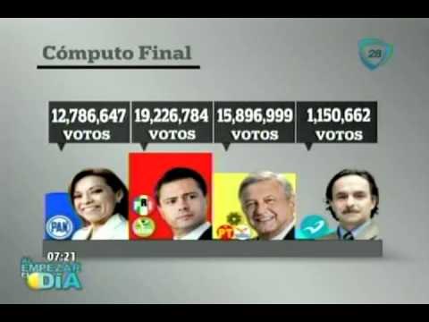 IFE oficializa triunfo de Peña Nieto tras recuento