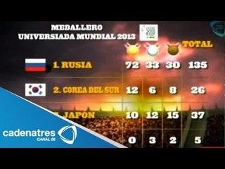 Cosecha de medallas de México en la Universiada de Kazán 2013