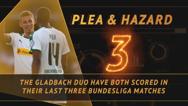 Hot or Not...Reus on fire for Dortmund