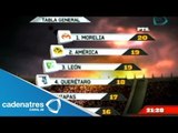 Estadísticas de la Jornada 10 del Torneo Apertura 2013