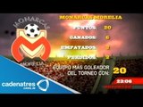 Monarcas Morelia, animador en el futbol mexicano
