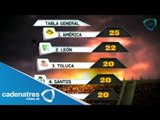 Estadísticas de la Jornada 12 del Torneo Apertura 2013