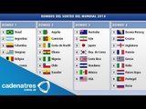 Análisis previo al sorteo del Mundial Brasil 2014 // Tema del día