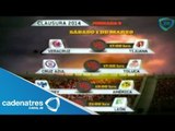 Próximos partidos de la Jornada 9 en el Futbol mexicano / Cruz Azul VS Toluca jornada 9