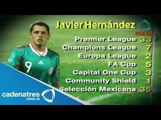 Los números tras la camiseta de Javier "Chicharito" Hernández