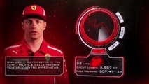 Kimi Raikkonen explains the 2018 Suzuka circuit, Japan